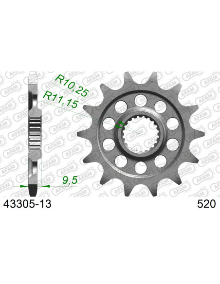 Kit chaîne alu AB SHERCO SE 300 2021-2023   