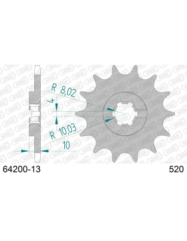 Kit chaîne alu AB HUSQVARNA WRE 125 1995-2002   