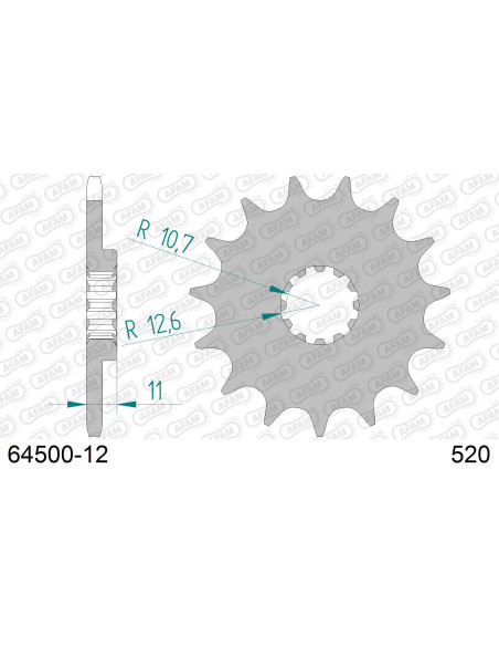 Kit chaîne alu AB HUSQVARNA TE 350 1992-1995   