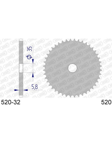 Couronne / Frette en Aluminium 520