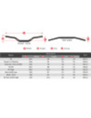 Guidon SCAR O² RC Mini 65/85 High