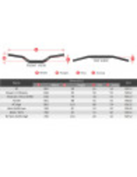 Guidon SCAR O² RC Mini 65/85 High