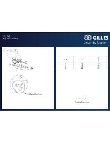 Commandes reculées ajustables GILLES FXR