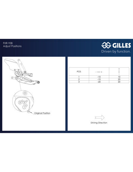 Commandes reculées ajustables GILLES FXR