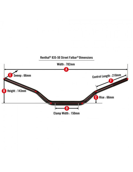 Guidon RENTHAL Street Fatbar 835