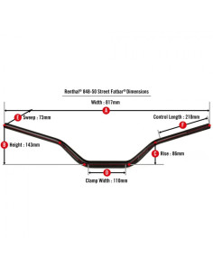 Guidon RENTHAL Street Fatbar 848 2
