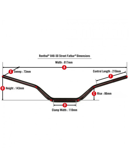 Guidon RENTHAL Street Fatbar 848