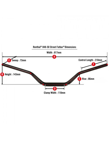 Guidon RENTHAL Street Fatbar 848