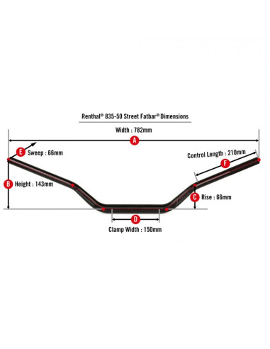 Guidon RENTHAL Street Fatbar 835