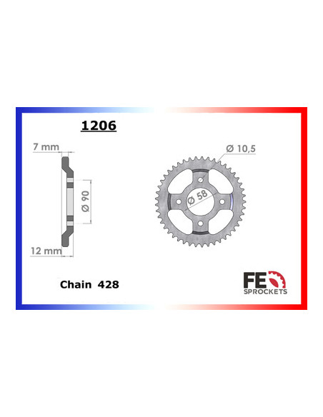 ORCAL.125.ASTOR'15,125.SIRIO '18 46 428