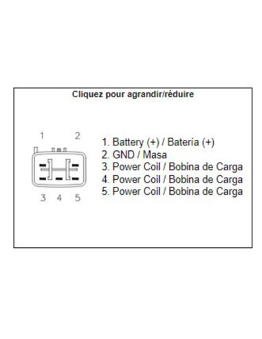 Régulateur TECNIUM DZE