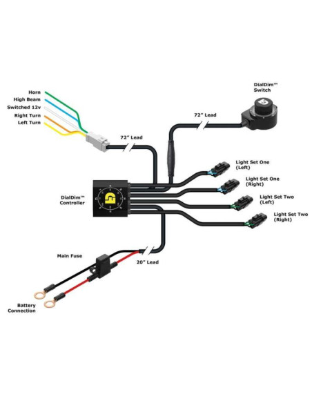 Kit d'éclairages DENALI D7 DialDim™ - universel