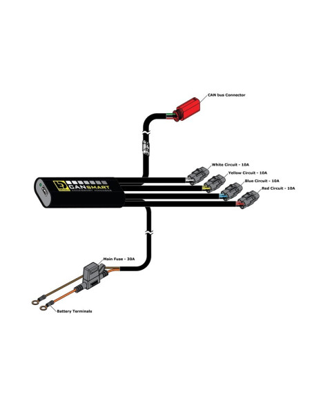 Kit d'éclairages DENALI S4 CANsmart™ GEN II