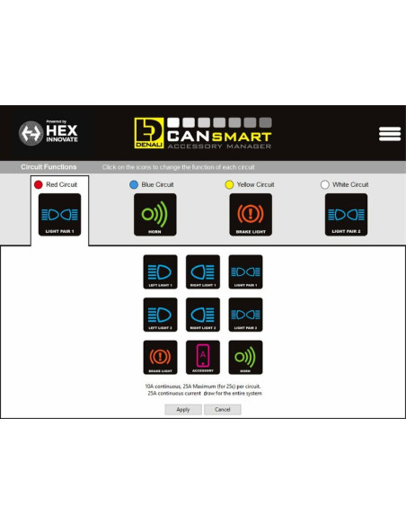 Kit d'éclairages DENALI D2 CANsmart™ GEN II