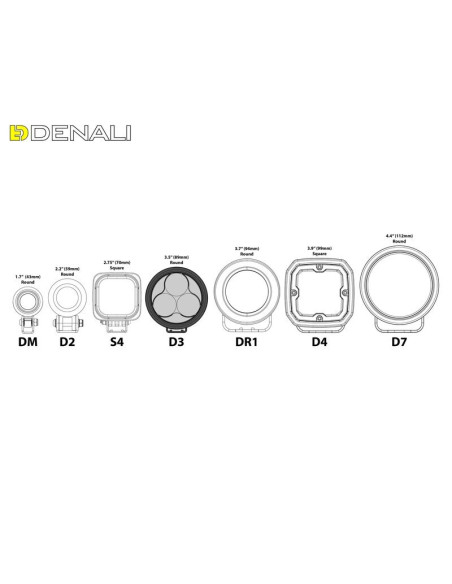 Kit d'éclairages DENALI D3 CANsmart™ GEN II