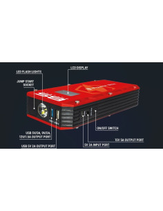 Kit booster de batterie BS BATTERY Power Box PB-02  - pack de 5+1