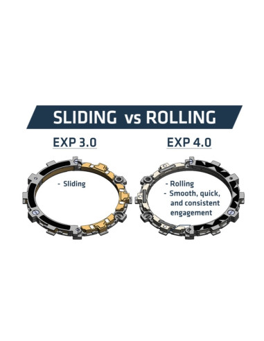 Embrayage complet REKLUSE RadiusX 4.0 (DDS) Embrayage complet REKLUSE RadiusX 4.0 (DDS)