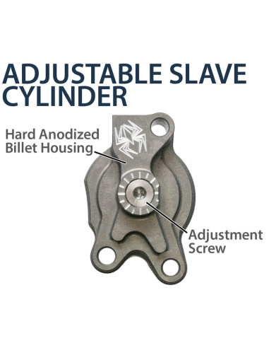 Embrayage complet REKLUSE RadiusX 4.0 Embrayage complet REKLUSE RadiusX 4.0