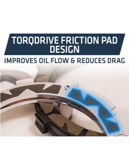 Embrayage complet REKLUSE RadiusCX 4.0 Embrayage complet REKLUSE RadiusCX 4.0