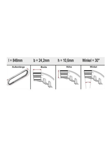 Courroie de transmission BANDO Premium Variomatic Courroie de transmission BANDO Premium Variomatic