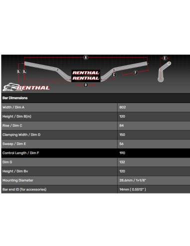 Guidon RENTHAL Fatbar Adventure High 609