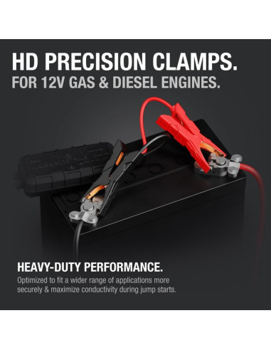 Pinces de batteries NOCO HD Precision Pinces de batteries NOCO HD Precision