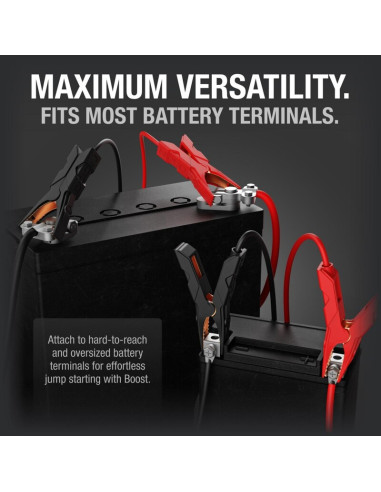 Pinces de batteries NOCO HD Precision Pinces de batteries NOCO HD Precision