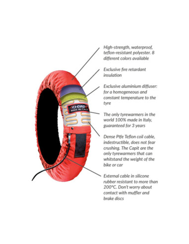 Couvertures chauffantes CAPIT Suprema Spina noir M/XXL