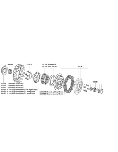 Embrayage POLINI HT for Race - 22 dents hélicoïdales