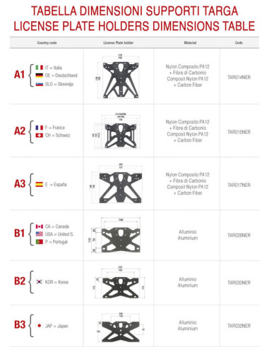 Support de plaque ajustable LIGHTECH