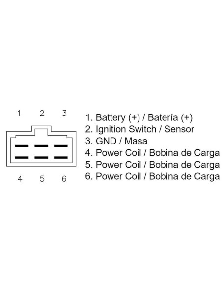Régulateur TECNIUM by DZE