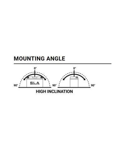 Batterie BS BATTERY SLA sans entretien activé usine - BTZ7S