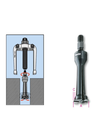 Extracteur à pince BETA TOOLS - prise intérieure