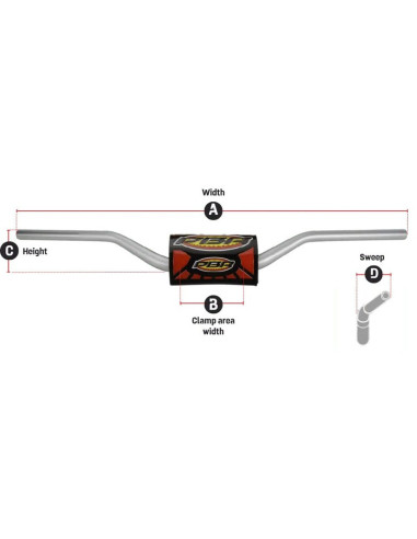Guidon PBR - type 995