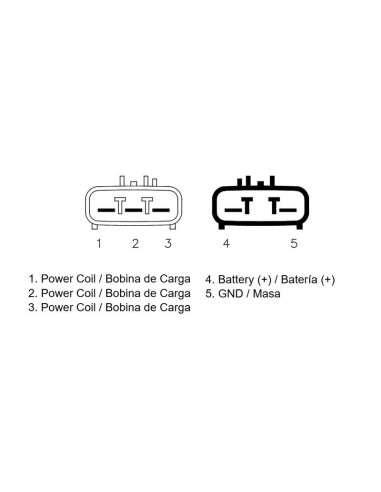 Régulateur TECNIUM by DZE