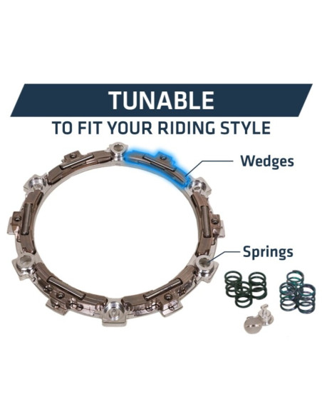 Embrayage complet REKLUSE RadiusCX 4.0 (DDS)