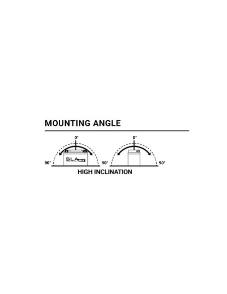 Batterie BS BATTERY SLA Max sans entretien activée usine - BGZ20HL