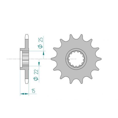 Kit Chaine DC KAWASAKI ZX-6R (ZX636) B1,B2 (2003-2004)
