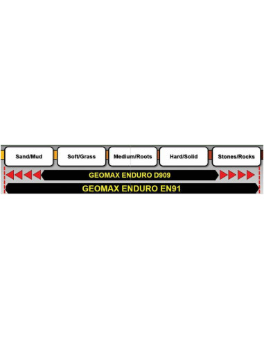 Pneu DUNLOP GEOMAX EN91F 90/90-21 M/C 54R TT
