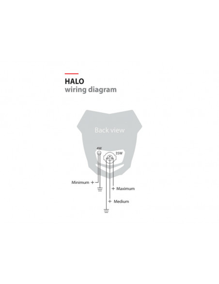 Plaque phare POLISPORT Halo blanc/noir