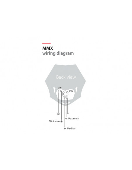 Plaque phare POLISPORT MMX bleu