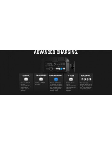 Chargeur de batterie intelligent montage avec pinces NOCO Genius2 6/12V 2A Chargeur de batterie intelligent montage avec pinces NOCO Genius2 6/12V 2A