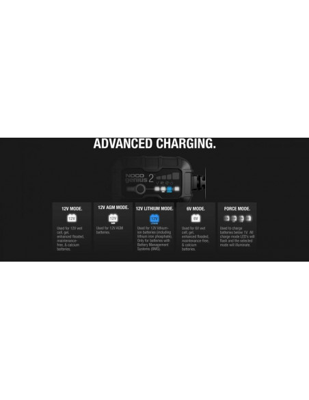 Chargeur de batterie intelligent montage avec pinces NOCO Genius2 6/12V 2A Chargeur de batterie intelligent montage avec pinces NOCO Genius2 6/12V 2A