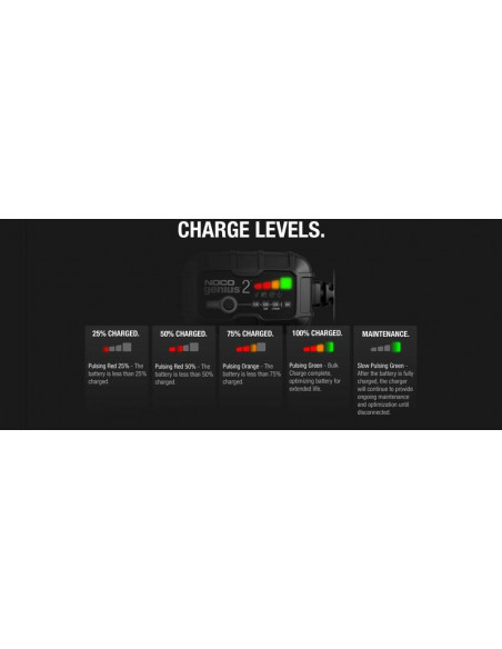 Chargeur de batterie intelligent montage avec pinces NOCO Genius2 6/12V 2A Chargeur de batterie intelligent montage avec pinces NOCO Genius2 6/12V 2A