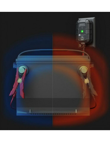 Pack promotionnel NOCO Genius1 10 Chargeurs de batteries +1 Gratuit Pack promotionnel NOCO Genius1 10 Chargeurs de batteries +1 Gratuit