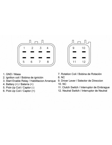 Boîtier CDI TECNIUM Yamaha YFM350R Raptor