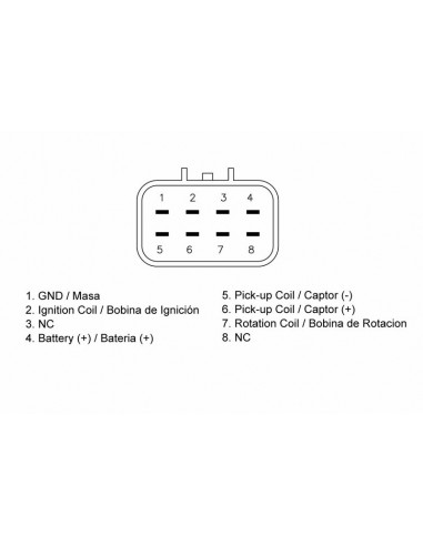 Boîtier CDI TECNIUM Yamaha YFM250
