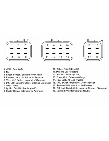 Boîtier CDI TECNIUM Yamaha YFM450