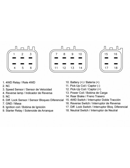Boîtier CDI TECNIUM Yamaha YFM660F Grizzly