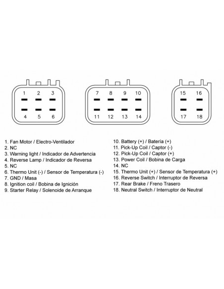Boîtier CDI TECNIUM